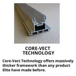 Elite Titan 8'5" Wide Greenhouse -Verdura Garden Store et8gh6